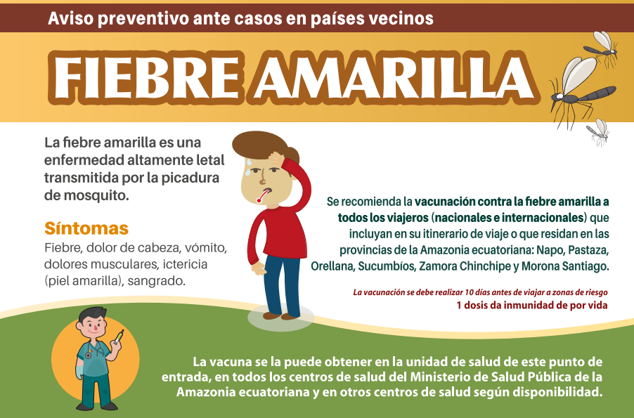 Contraindicaciones aplicacion vacuna fiebre amarilla