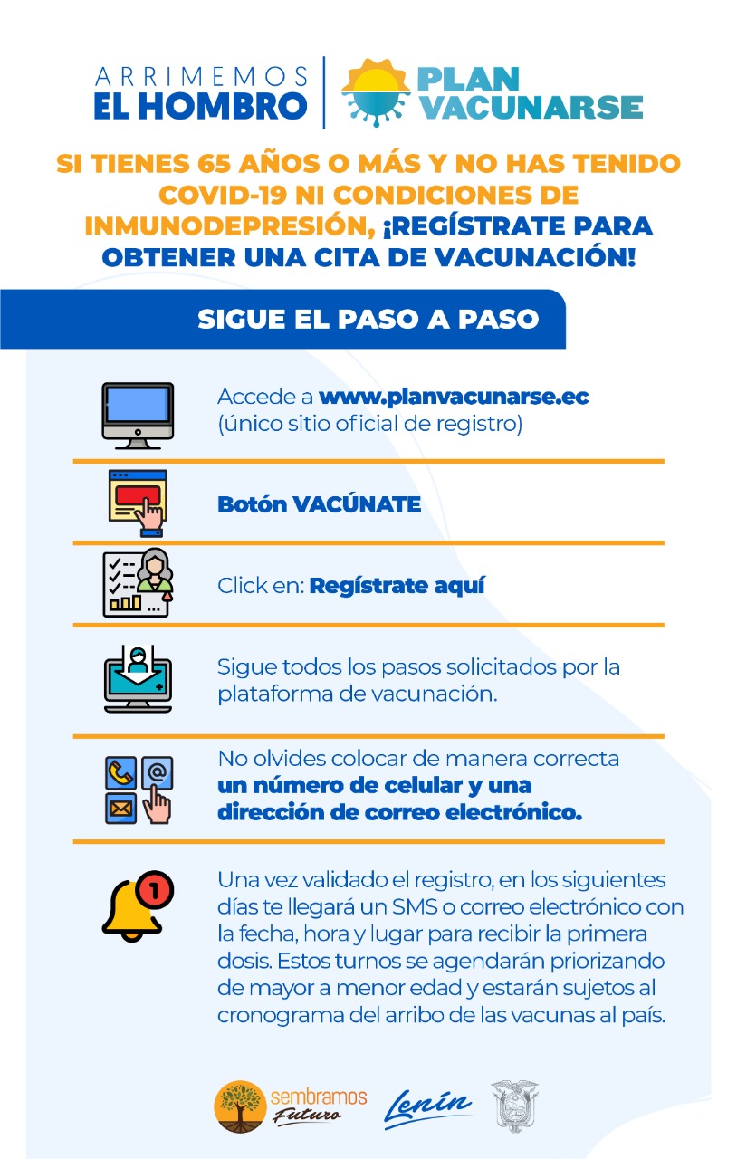 Desde este lunes se habilita el registro de adultos mayores para la Fase 1  de vacunación – Ministerio de Salud Pública
