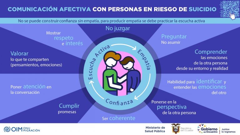 Prevención de suicidio – Salud Mental – Ministerio de Salud Pública
